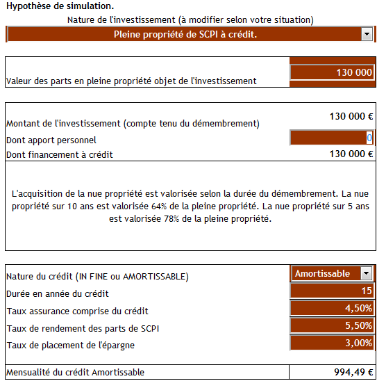 Se Constituer Un Patrimoine De 130 000 Avec 500 Mois Cas Pratique