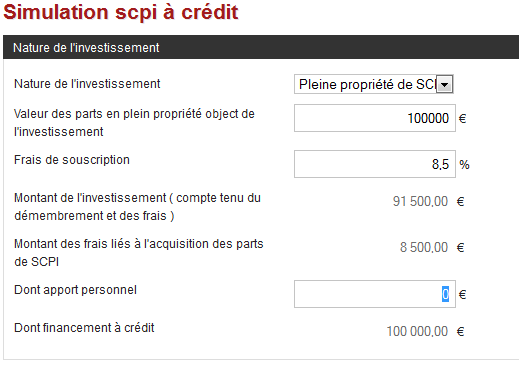 Investir En Scpi A Credit Ou Preferer Un Investissement Au Fil De L Eau